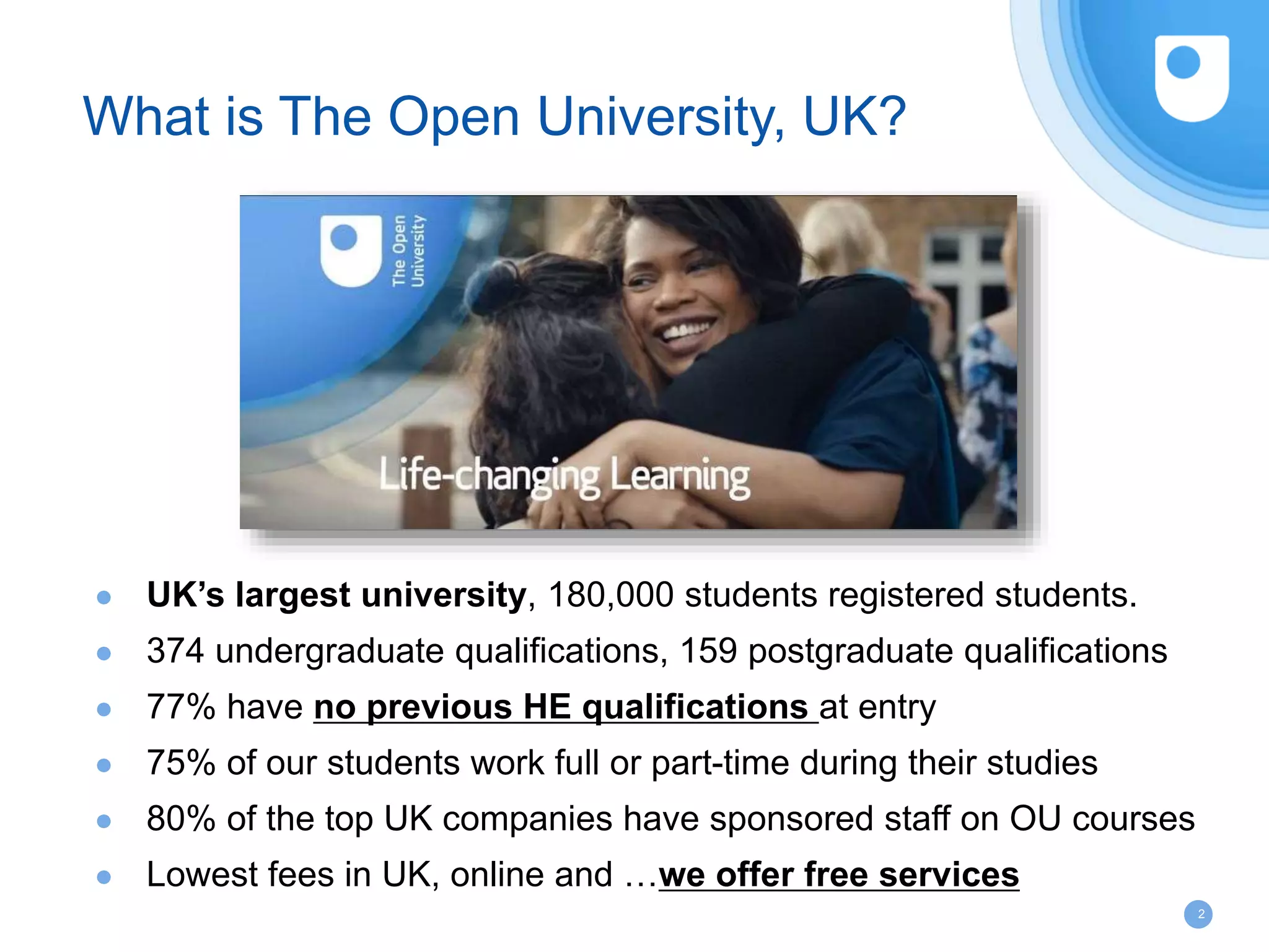 ● UK’s largest university, 180,000 students registered students.
● 374 undergraduate qualifications, 159 postgraduate qualifications
● 77% have no previous HE qualifications at entry
● 75% of our students work full or part-time during their studies
● 80% of the top UK companies have sponsored staff on OU courses
● Lowest fees in UK, online and …we offer free services
2
What is The Open University, UK?
 