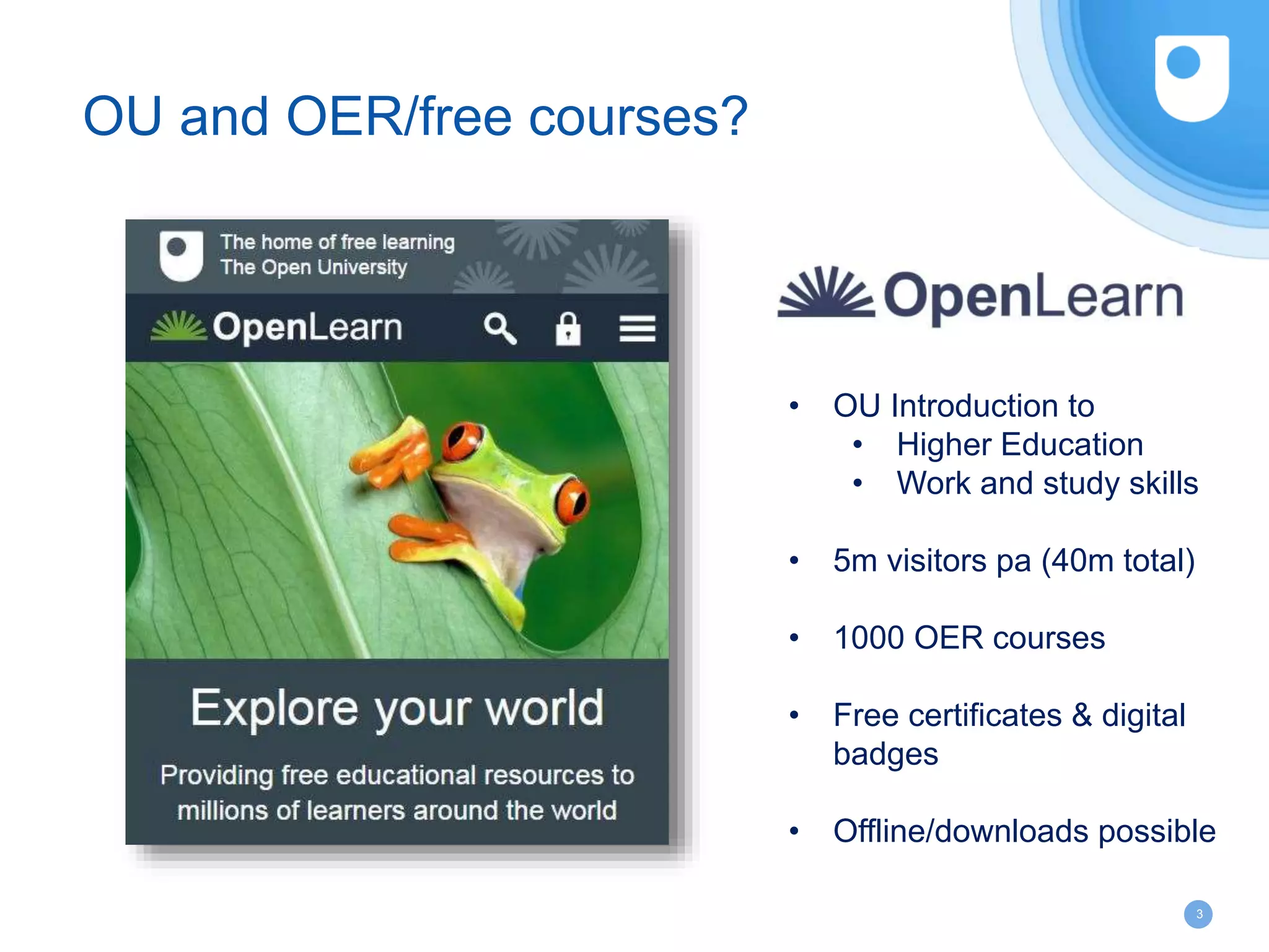 3
OU and OER/free courses?
• OU Introduction to
• Higher Education
• Work and study skills
• 5m visitors pa (40m total)
• 1000 OER courses
• Free certificates & digital
badges
• Offline/downloads possible
 
