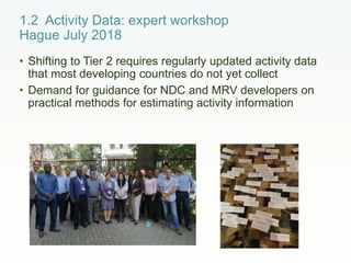 CCAFS Low emissions development (LED) activities funded by USAID