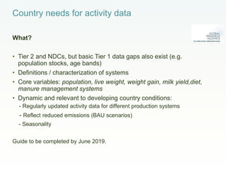 CCAFS Low emissions development (LED) activities funded by USAID