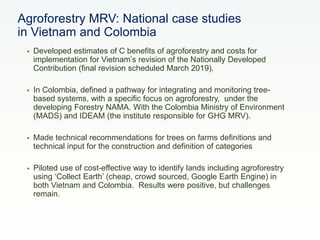 CCAFS Low emissions development (LED) activities funded by USAID