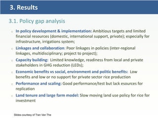 CCAFS Low emissions development (LED) activities funded by USAID