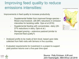 CCAFS Low emissions development (LED) activities funded by USAID