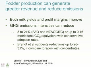 CCAFS Low emissions development (LED) activities funded by USAID