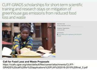 CCAFS Low emissions development (LED) activities funded by USAID