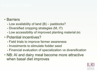 CCAFS Low emissions development (LED) activities funded by USAID
