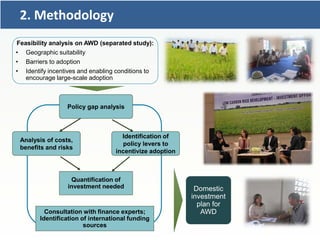 CCAFS Low emissions development (LED) activities funded by USAID