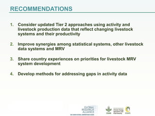 CCAFS Low emissions development (LED) activities funded by USAID