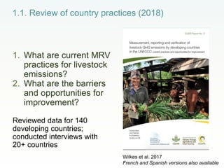CCAFS Low emissions development (LED) activities funded by USAID