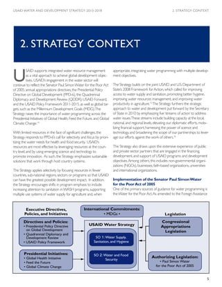 USAID Water Strategy