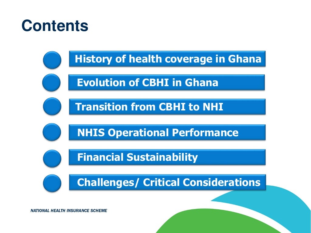 Overview of Ghana’s National Health Insurance Scheme