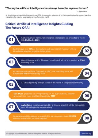 Artificial Intelligence Career In 2023 | PDF