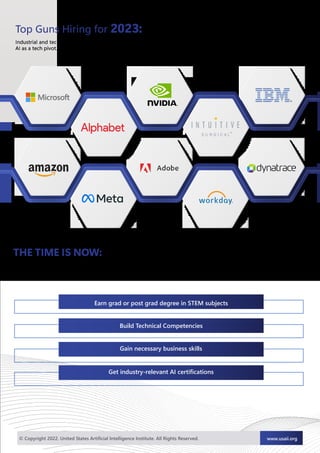 Artificial Intelligence Career In 2023 | PDF