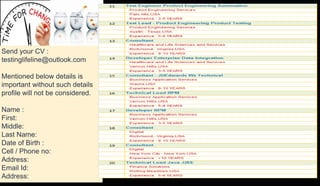 Send your CV :
testinglifeline@outlook.com
Mentioned below details is
important without such details
profile will not be considered.
Name :
First:
Middle:
Last Name:
Date of Birth :
Cell / Phone no:
Address:
Email Id:
Address:
 