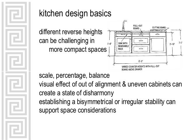 6 Kitchen Design Basics Usakitchen Basic Designings 6 Kitchen Design Basics Usakitchen Basic Designings
