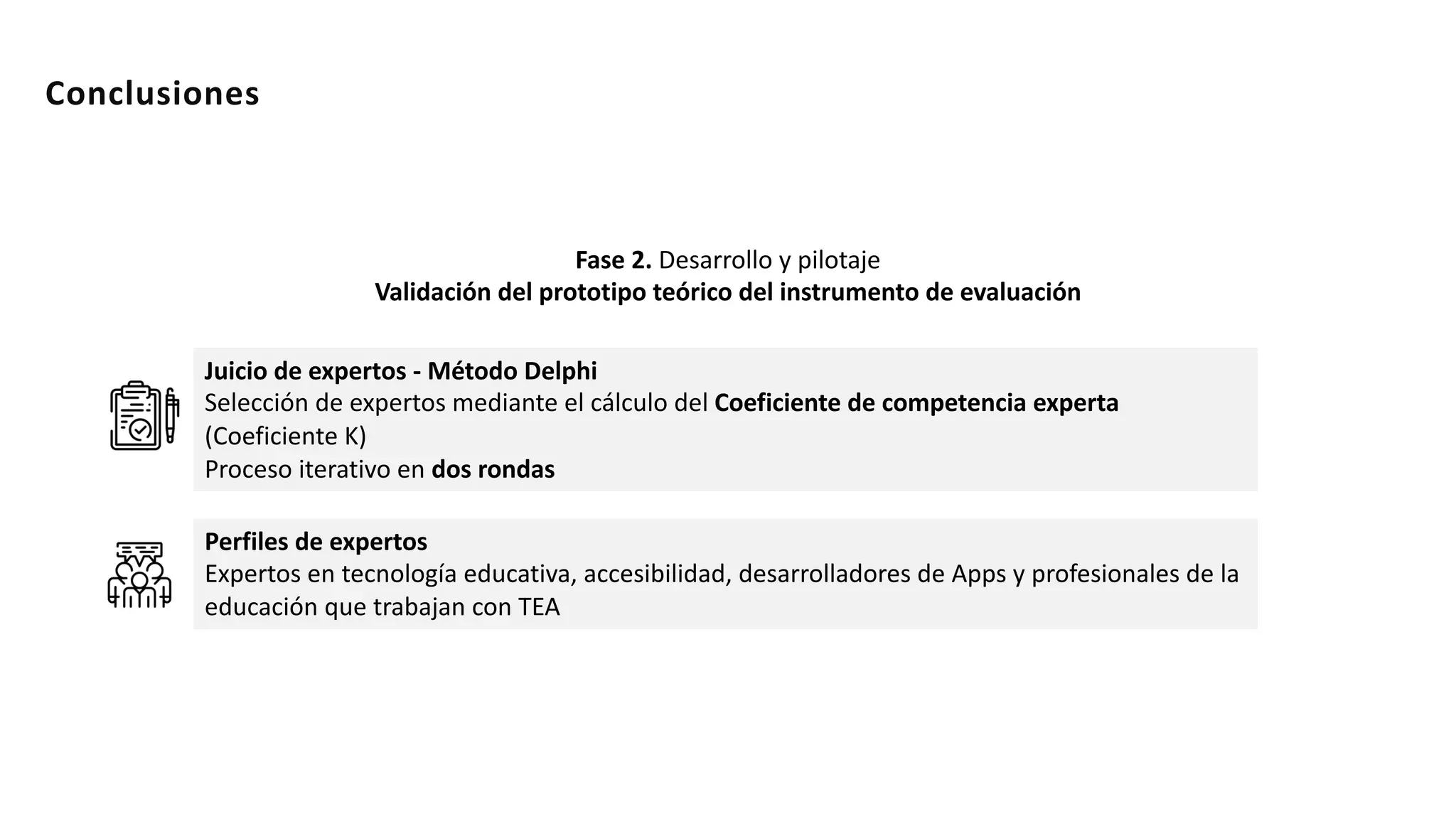 Fase 2. Desarrollo y pilotaje
Validación del prototipo teórico del instrumento de evaluación
Conclusiones
Juicio de expertos - Método Delphi
Selección de expertos mediante el cálculo del Coeficiente de competencia experta
(Coeficiente K)
Proceso iterativo en dos rondas
Perfiles de expertos
Expertos en tecnología educativa, accesibilidad, desarrolladores de Apps y profesionales de la
educación que trabajan con TEA
 