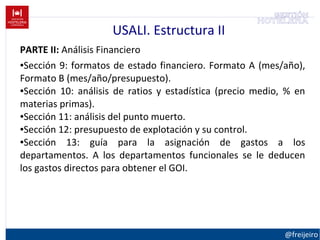 Usali Format Example Usali | ODP