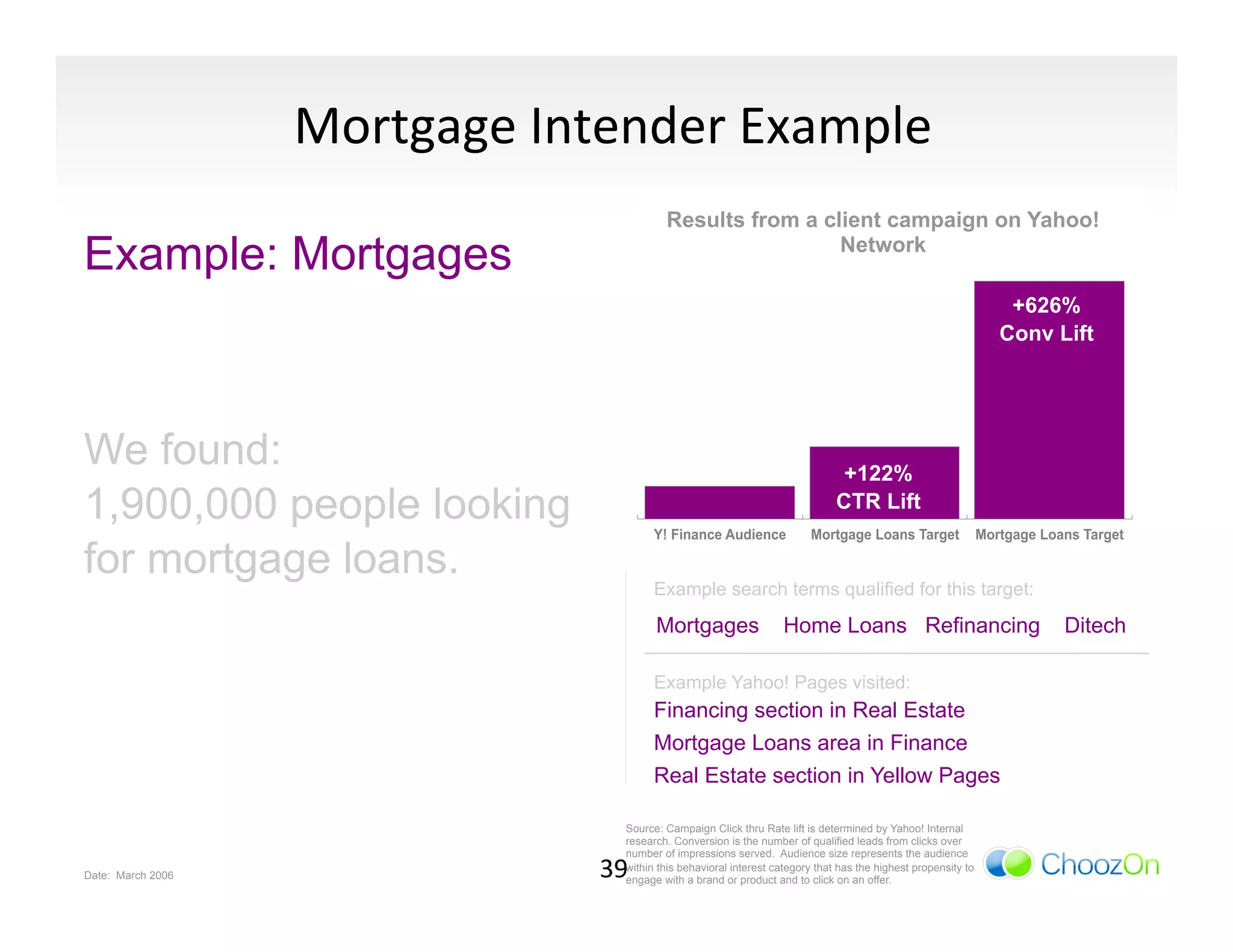 Mortgage	
  Intender	
  Example	
  
                                               Results from a client campaign on Yahoo!
Example: Mortgages                                              Network

                                                                                                                      +626%
                                                                                                                     Conv Lift




We found:                                                                            +122%
1,900,000 people looking                                                            CTR Lift

for mortgage loans.
                                             Example search terms qualified for this target:

                                             Mortgages                  Home Loans Refinancing                             Ditech

                                             Example Yahoo! Pages visited:
                                             Financing section in Real Estate
                                             Mortgage Loans area in Finance
                                             Real Estate section in Yellow Pages

                                       Source: Campaign Click thru Rate lift is determined by Yahoo! Internal
                                       research. Conversion is the number of qualified leads from clicks over
                                       number of impressions served. Audience size represents the audience

Date: March 2006                   39	
  
                                       within this behavioral interest category that has the highest propensity to
                                       engage with a brand or product and to click on an offer.
 
