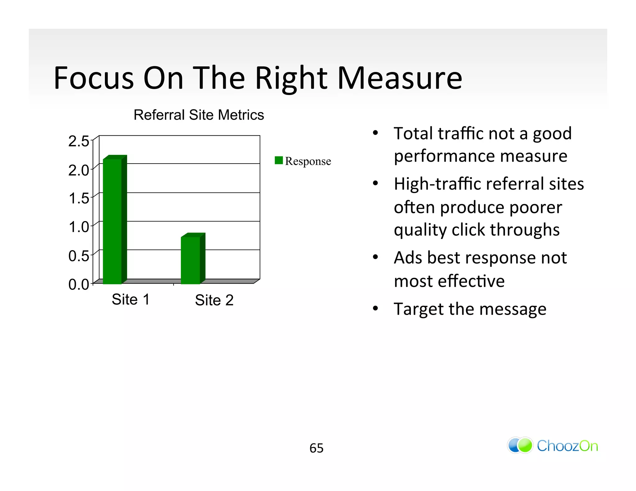 Focus	
  On	
  The	
  Right	
  Measure	
  
          Referral Site Metrics
 2.5                                           •  Total	
  traﬃc	
  not	
  a	
  good	
  
                                  Response        performance	
  measure	
  
 2.0
                                  Conversion
                                               •  High-­‐traﬃc	
  referral	
  sites	
  
 1.5
                                                  oqen	
  produce	
  poorer	
  
 1.0                              Margin          quality	
  click	
  throughs	
  
 0.5                                           •  Ads	
  best	
  response	
  not	
  
 0.0                                              most	
  eﬀecIve	
  	
  
       Site 1      Site 2
                                               •  Target	
  the	
  message	
  




                                      65	
  
 