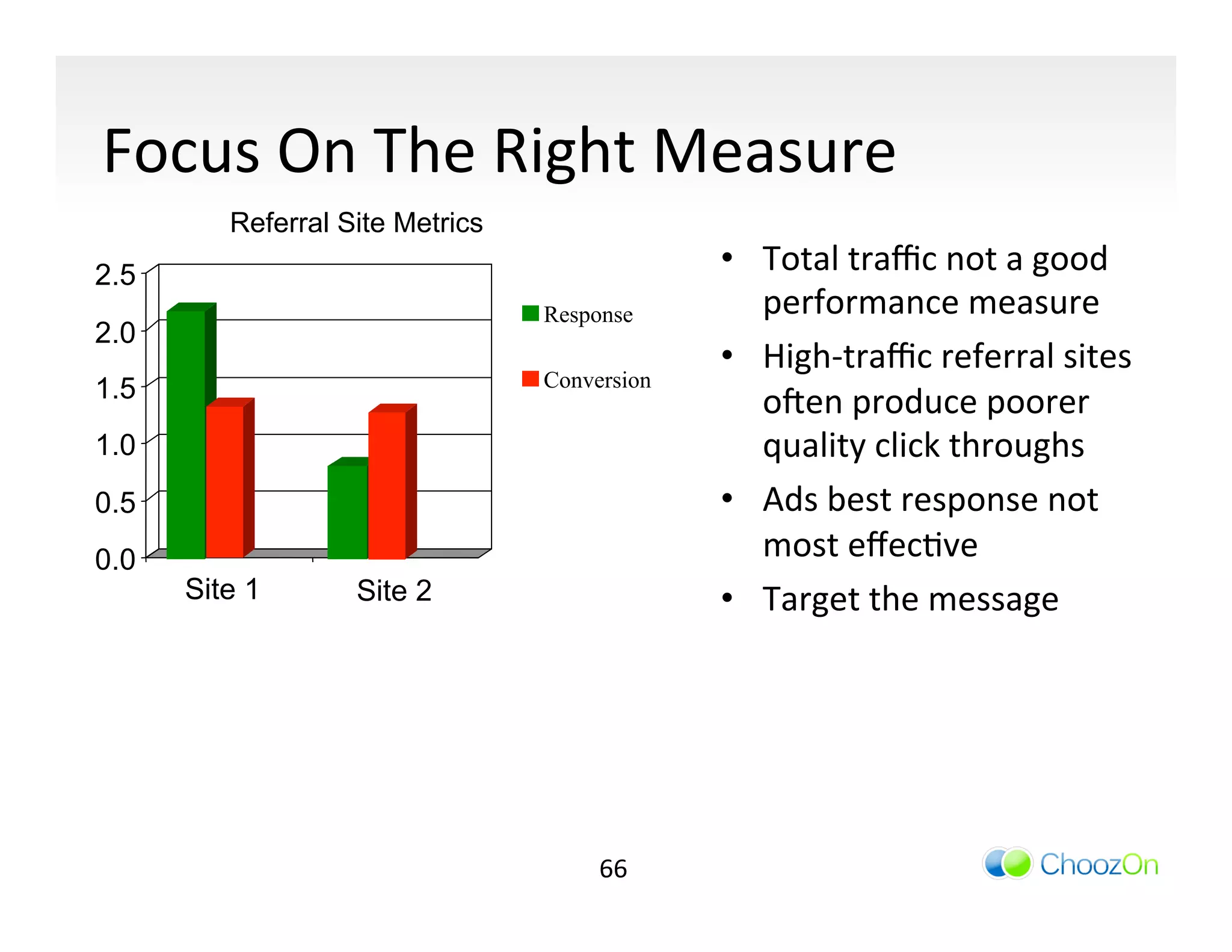 Focus	
  On	
  The	
  Right	
  Measure	
  
         Referral Site Metrics
2.5
                                               •  Total	
  traﬃc	
  not	
  a	
  good	
  
                                 Response         performance	
  measure	
  
2.0
                                               •  High-­‐traﬃc	
  referral	
  sites	
  
1.5                              Conversion
                                                  oqen	
  produce	
  poorer	
  
1.0                              Margin           quality	
  click	
  throughs	
  
0.5                                            •  Ads	
  best	
  response	
  not	
  
0.0                                               most	
  eﬀecIve	
  	
  
      Site 1       Site 2                      •  Target	
  the	
  message	
  




                                      66	
  
 