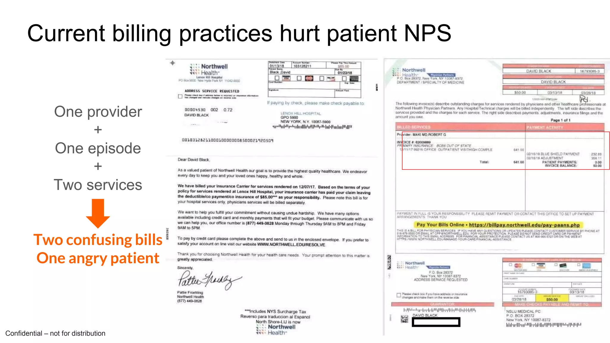 One provider
+
One episode
+
Two services
Two confusing bills
One angry patient
43Confidential – not for distribution
Current billing practices hurt patient NPS
 
