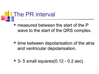 ECG Interpretation by USAMA ELSAYED | PPT