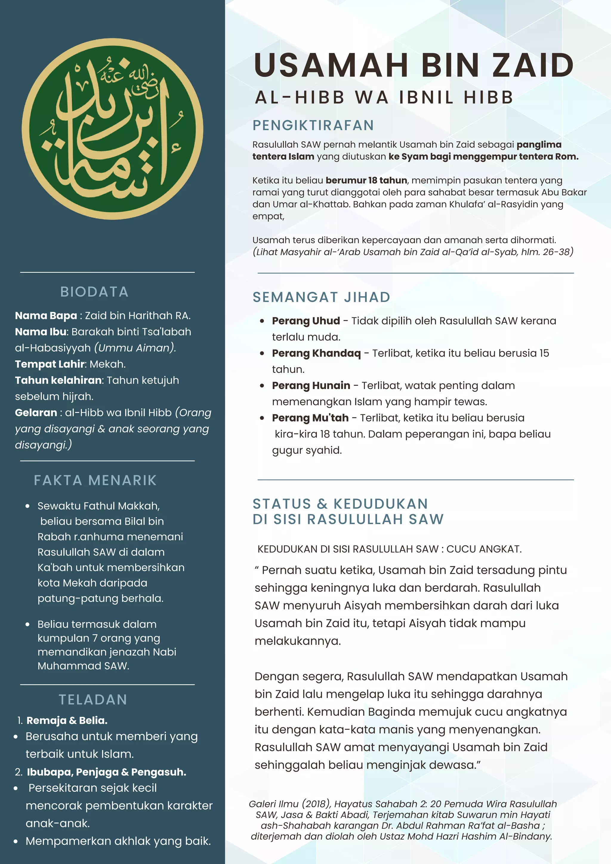 Resume Usamah Bin Zaid RA | PDF