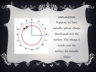 EXPLANATION
Suppose we have
metallic sphere charge
distributed over the
surface. The charge is
reside over the
surface for metallic
object
 