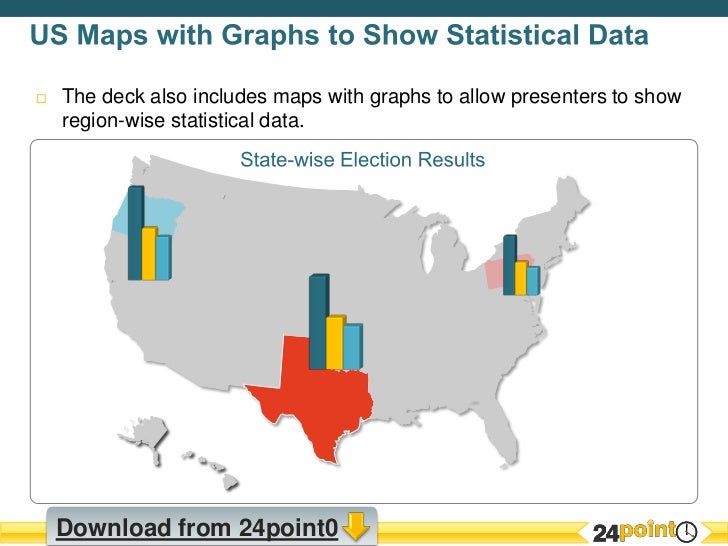 Customizable USA Map PPT Presentation