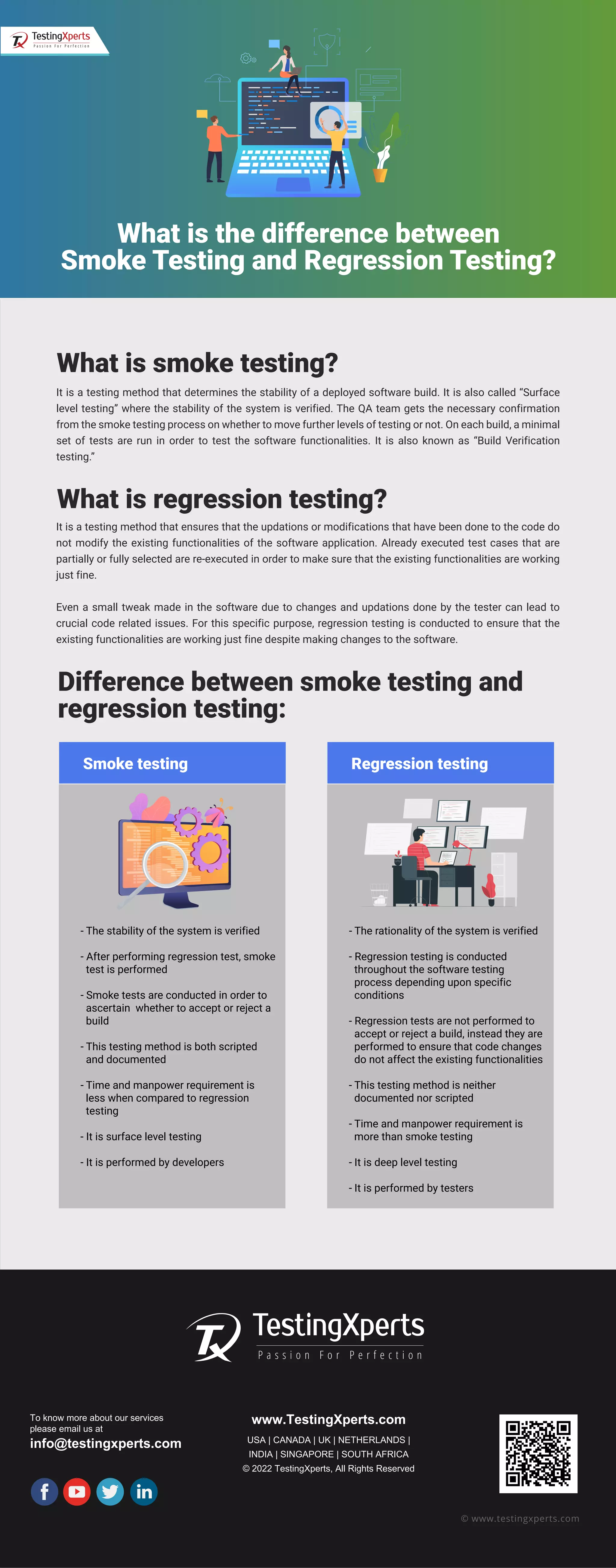 To know more about our services
please email us at
info@testingxperts.com
www.TestingXperts.com
USA | CANADA | UK | NETHERLANDS |
INDIA | SINGAPORE | SOUTH AFRICA
© 2022 TestingXperts, All Rights Reserved
© www.testingxperts.com
What is smoke testing?
What is the difference between
Smoke Testing and Regression Testing?
It is a testing method that determines the stability of a deployed software build. It is also called “Surface
level testing” where the stability of the system is verified. The QA team gets the necessary confirmation
from the smoke testing process on whether to move further levels of testing or not. On each build, a minimal
set of tests are run in order to test the software functionalities. It is also known as “Build Verification
testing.”
What is regression testing?
It is a testing method that ensures that the updations or modifications that have been done to the code do
not modify the existing functionalities of the software application. Already executed test cases that are
partially or fully selected are re-executed in order to make sure that the existing functionalities are working
just fine.
Even a small tweak made in the software due to changes and updations done by the tester can lead to
crucial code related issues. For this specific purpose, regression testing is conducted to ensure that the
existing functionalities are working just fine despite making changes to the software.
Difference between smoke testing and
regression testing:
Smoke testing
- The stability of the system is verified
- After performing regression test, smoke
test is performed
- Smoke tests are conducted in order to
ascertain whether to accept or reject a
build
- This testing method is both scripted
and documented
- Time and manpower requirement is
less when compared to regression
testing
- It is surface level testing
- It is performed by developers
Regression testing
- The rationality of the system is verified
- Regression testing is conducted
throughout the software testing
process depending upon specific
conditions
- Regression tests are not performed to
accept or reject a build, instead they are
performed to ensure that code changes
do not affect the existing functionalities
- This testing method is neither
documented nor scripted
- Time and manpower requirement is
more than smoke testing
- It is deep level testing
- It is performed by testers
 