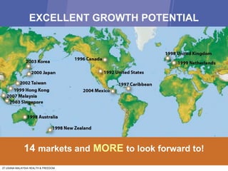 EXCELLENT GROWTH POTENTIAL 14  markets and   MORE   to look forward to! 