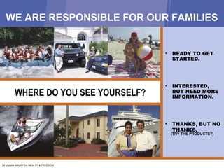 WE ARE RESPONSIBLE FOR OUR FAMILIES WHERE DO YOU SEE YOURSELF? READY TO GET STARTED. INTERESTED, BUT NEED MORE INFORMATION. THANKS, BUT NO THANKS.   (TRY THE PRODUCTS?) 