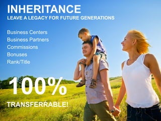 INHERITANCE
LEAVE A LEGACY FOR FUTURE GENERATIONS
Business Centers
Business Partners
Commissions
Bonuses
Rank/Title
100%
TRANSFERRABLE!
 