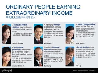 ORDINARY PEOPLE EARNING
EXTRAORDINARY INCOME
平凡的人创造不平凡的收入
 