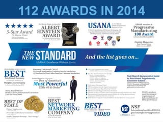 112 AWARDS IN 2014
 