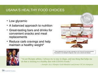 USANA’S HEALTHY FOOD CHOICES 16   Health & Freedom Low glycemic A balanced approach to nutrition Great-tasting bars and drinks for convenient snacks and meal replacements Reduce carb cravings and help maintain a healthy weight* “ As an Olympic athlete, I always try to stay in shape, and one thing that helps me do that is sticking to a healthy diet with USANA Foods.” — Jennifer Azzi, Olympic Gold Medalist and former NCAA champion * These statements have not been evaluated by the Food and Drug Administration. This product is not intended to diagnose, treat, cure or prevent any disease. 
