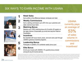 SIX WAYS TO EARN INCOME WITH USANA 24   Health & Freedom $85,000 is the average annual income for established, full-time USANA Associates. $23,300 is the average annual income for Associates who earn as little as one commission check a month. Total includes all earnings from the compensation plan, Leadership Bonus, and contests and incentives. Calculations based on earnings between February 2008 and January 2009. (Figures should not be considered as guarantees or projections of actual earnings, which result only from consistent, successful sales efforts. To be considered in a rank’s earnings, Associates must have earned checks at a median rank for at least 16 weeks.) According to results from an in-house survey taken between 2004 and 2006, the primary reason 17% of USANA independent business owners join the company is to improve their financial future. 21% of that group earns a check at least once a month. Of those whose primary reason is to earn enough to replace a full-time income, 41% have been Associates for at least one year and 56% are full-time Gold Directors and above. The number of Gold Directors and above who have maxed at least 1 Business Center during the year equals less than 1% of all Associates. Those earning as little as one check a month equal approximately 3% of all Associates. (The average annual income for all 158,934 USANA Associates, including those who are brand new or who are not actively building a business, is $618.55, with nearly one in three earning a check. To date, USANA has more than 130 Million Dollar Club members.) 1 Retail Sales Earn profits on the difference between wholesale and retail. 2 Weekly Commissions Earn a starting commission up to 20% from your customers and sales volume of your team. 3 Matching Bonus Receive up to 100% matching bonus for 8 months (32 weeks) on the sales volume of Associates you enroll who become Platinum PaceSetters. 4 Incentives Be rewarded with luxury travel, prizes, and even extra cash through USANA’s generous incentive programs. 5 Leadership Bonus Participate in USANA’s 3% worldwide weekly bonus pool. 6 Elite Bonus Enrich your income with USANA’s 1% quarterly bonus shared among the top 25 income earners. USANA currently pays an average of 53% of sales volume in commissions and incentives!  