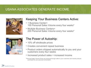 Keeping Your Business Centers Active: 1 Business Center= 100 Personal Sales Volume every four weeks* Multiple Business Centers= 200 Personal Sales Volume every four weeks* USANA ASSOCIATES GENERATE INCOME 29   Health & Freedom The Power of Autoship: 10% off wholesale prices Creates convenient repeat business Product orders shipped automatically to you and your customers every four weeks Increased product sales = increased income *Personal Sales Volume Points are produced through sales to your customers and include products purchased for your personal consumption. 