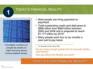 3   Health & Freedom Do you have enough quality time for yourself, family, and friends? Can you afford the lifestyle you want? WHAT IS YOUR FINANCIAL REALITY? TODAY’S FINANCIAL REALITY 1 Countless numbers of people lie awake at night worrying about money-related issues. Most people are living paycheck to paycheck Total outstanding credit card debt grew to $886 billion from $680 billion between 2000 and 2006 and is projected to reach $1.177 trillion by 2010 1 Many people work four to six months a year just to pay taxes __________________________ U.S. Department of Commerce, 2009 