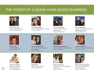 THE POWER OF A USANA HOME-BASED BUSINESS 33 Tina & Tomas Artica Work History:  Banking & finance Residence:  California, USA Jaclyn & Brian Bohlke Work History:  Banker & executive assistant Residence:  Texas, USA Leroy & Sherolin Daley Work History:  Former director of  nursing & pastor Residence:  New York, USA Tony & Tammy Daum Work History:  Owner of aviation business, Marketing Representative Residence:  Florida, USA Barbara Fonger Work History:  Medical Residence:  Montana, USA Jenevieve & Kendrick Que Work History:  Corporate vice president & tax consultant Residence:  California, USA Zachary Ross & Collette Larsen Work History:  Student & stay-at-home mom Residence:  California, USA Layda & Bryan Morris Work History:  Former car dealership owner Residence:  Texas, USA Tom & Lorie Mulhern Work History:  Counselor & PGA Golf Professional Residence:  Washington, USA Justina Rudez Work History:  Hair salon owner Residence:  Florida, USA John & Veronica Sosa Work History:  Golfer & former elementary school teacher Residence:  Texas, USA Khanh Voong & Hang Nguyen Work History:  Former construction  worker & legal services Residence:  California, USA 