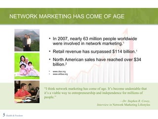 NETWORK MARKETING HAS COME OF AGE 5   Health & Freedom “ I think network marketing has come of age. It’s become undeniable that it’s a viable way to entrepreneurship and independence for millions of people.” — Dr. Stephen R. Covey, Interview in  Network Marketing Lifestyles In 2007, nearly 63 million people worldwide were involved in network marketing. 1 Retail revenue has surpassed $114 billion. 1 North American sales have reached over $34 billion. 2 www.dsa.org www.wfdsa.org 