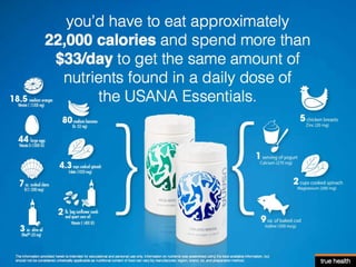 Usana Presentation