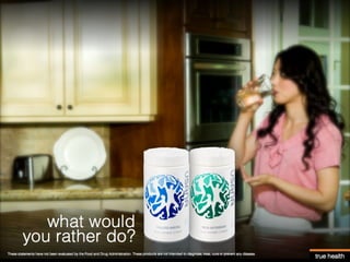 Usana Presentation