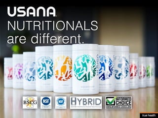 Usana Presentation