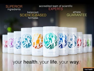 Usana Presentation