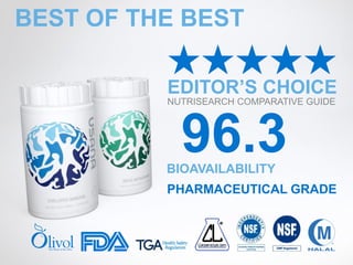 BEST OF THE BEST
EDITOR’S CHOICE
NUTRISEARCH COMPARATIVE GUIDE
PHARMACEUTICAL GRADE
BIOAVAILABILITY
96.3
 
