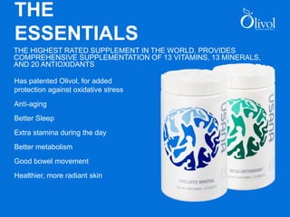 THE
ESSENTIALS
THE HIGHEST RATED SUPPLEMENT IN THE WORLD. PROVIDES
COMPREHENSIVE SUPPLEMENTATION OF 13 VITAMINS, 13 MINERALS,
AND 20 ANTIOXIDANTS
Has patented Olivol, for added
protection against oxidative stress
Anti-aging
Better Sleep
Extra stamina during the day
Better metabolism
Good bowel movement
Healthier, more radiant skin
 