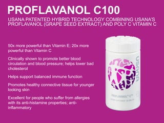 PROFLAVANOL C100
USANA PATENTED HYBRID TECHNOLOGY COMBINING USANA’S
PROFLAVANOL (GRAPE SEED EXTRACT) AND POLY C VITAMIN C
50x more powerful than Vitamin E; 20x more
powerful than Vitamin C
Clinically shown to promote better blood
circulation and blood pressure; helps lower bad
cholesterol
Helps support balanced immune function
Promotes healthy connective tissue for younger
looking skin
Excellent for people who suffer from allergies
with its anti-histamine properties; anti-
inflammatory
 