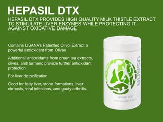 HEPASIL DTX
HEPASIL DTX PROVIDES HIGH QUALITY MILK THISTLE EXTRACT
TO STIMULATE LIVER ENZYMES WHILE PROTECTING IT
AGAINST OXIDATIVE DAMAGE
Contains USANA’s Patented Olivol Extract a
powerful antioxidant from Olives
Additional antioxidants from green tea extracts,
olives, and turmeric provide further antioxidant
protection
For liver detoxification
Good for fatty liver, stone formations, liver
cirrhosis, viral infections, and gouty arthritis.
 