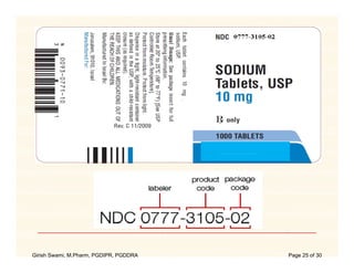 Girish Swami, M.Pharm, PGDIPR, PGDDRA   Page 25 of 30
 